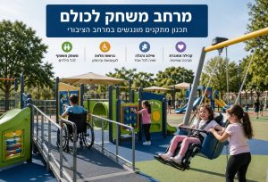 ילדים משתמשים בלוח תקשורת בגן משחקים ציבורי